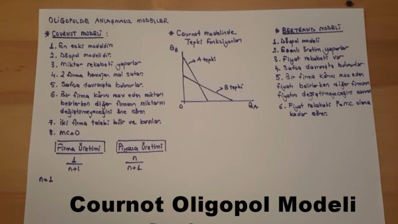 Cournot Oligopol Modeli Nedir? Özellikleri ve Varsayımları Neler?